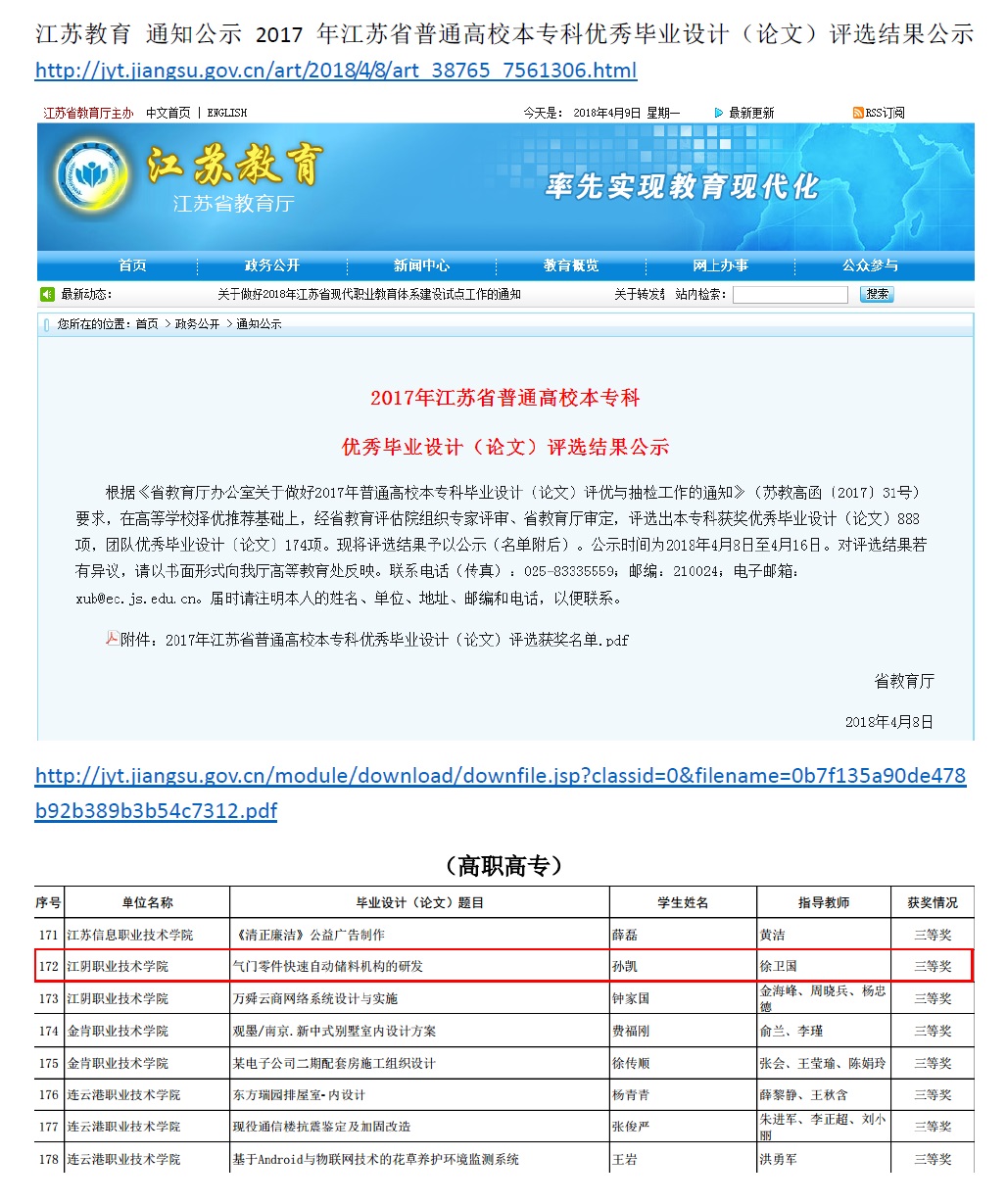 2017年江苏省优秀毕业设计三等奖——徐卫国指导老师